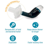 AirPhysio Natural Breathing Lung Expansion Exerciser for Asthma Bronchitis