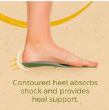 Dr. Scholl’s Eco-Foam All-Day Insoles for Tired & Achy Feet Size 6 - 10 Women