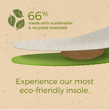 Dr. Scholl’s Eco-Foam All-Day Insoles for Tired & Achy Feet Size 6 - 10 Women