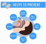 Snore Care 4-PC Reusable Stop Anti Snoring Nose Vents Snore Stopper