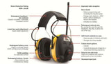 3M 90541-4DC WorkTunes Ear Hearing Noise Protector AM FM MP3 Radio Earmuffs