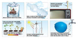 4M Weather Science Station Kit Climate Change Global Warming Educational Toy for Kids Children