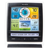 ACURITE 02032CRM Weather Station Temperature Humidity Wind