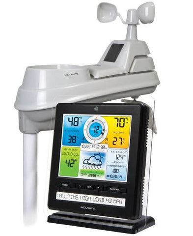 ACURITE 02032CRM Weather Station Temperature Humidity Wind