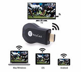 ANYCAST Miracast DLNA EZCast Airplay Wireless Display HDMI