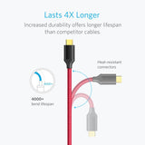 Anker Micro USB 6-Feet Tangle-Free Gold-Plated, Samsung Android Red