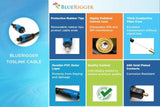 BlueRigger 6-FT Digital Optical Audio Toslink Cable Connector