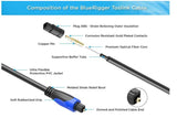 BlueRigger 6-FT Digital Optical Audio Toslink Cable Connector