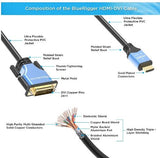 BlueRigger 6.6-FT HDMI to DVI Adapter Cable Connector