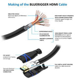 BlueRigger Rugged Series 10-FT HDMI Cable Ethernet ARC Connector