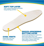 Dr. Scholl's 1-Pair Air-Pillow Insoles Ultra-Soft Cushioning Foam for Men Women