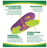Dr. Scholl’s Fitness Walking Insoles Reduce Stress Strain Relief Support Women Size 6-10