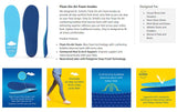Dr. Scholl’s Float-On-Air Foam All-day Comfort Insoles Cushioning Bubbles for Tired & Achy Feet Size 6 - 10 Women