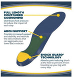 Dr. Scholl's Orthotics for Lower Back Pain Relief Foot Feet Heel Arch Support Women Size 6-10