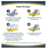Dr. Scholl's Orthotics for Lower Back Pain Relief Foot Feet Heel Arch Support Women Size 6-10
