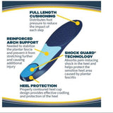 Dr. Scholl’s Orthotics for Plantar Fasciitis Pain Relief Foot Feet Heel Arch Support Women Size 6-10