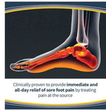 Dr. Scholl's Orthotics for Sore Soles with Cushion Feet Foot Pain Relief Support Men Size 8-14