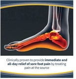 Dr. Scholl's Orthotics for Sore Soles with Cushion Feet Foot Pain Relief Support Women Size 6-10