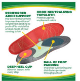 Dr. Scholl’s Running Insoles for Plantar Fasciitis Shin Splints Support Women Size 5.5-9