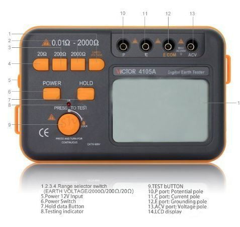 EchoAcc VC60B+ Megohmmeter Megger DC/AC Insulation Resistance Tester