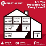 First Alert CO400 Battery Operated Carbon Monoxide Alarm Detector