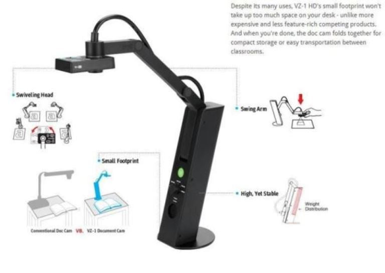 Ipevo CDVU-03IP Document USB Camera Point 2 View PC Mac Webcam