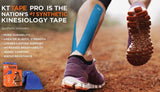 KT Tape Pro Kinesiology Sports Therapeutic Tape 20-Strip Water Resistant