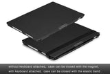 MOKO Ultra Slim Case for Microsoft Surface Pro 3 Tablet
