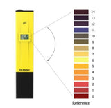 Mudder 0.1 pH ATC Meter