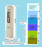 Mudder TDS 0-9990ppm Temperature