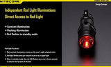 Nitecore EA11