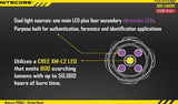 Nitecore P20UV