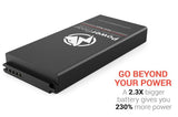 PowerBear 7500mAh Extended Battery Samsung Galaxy Note 4 Black