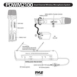 PYLE Pro PDWM2100 Dual VHF Wireless Microphone Mic