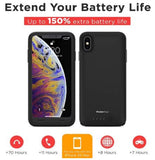 PowerBear iPhone XS Max 4500mAh Charger Battery Case