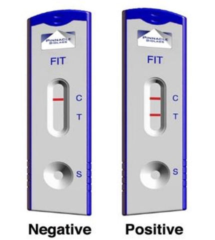 Second Generation FIT Fecal Immunochemical Test for Colorectal Cancer ...
